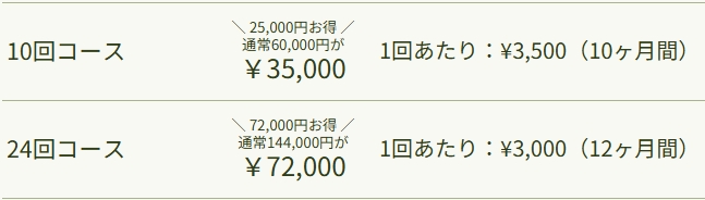 パーソナルコンディショニング継続コース料金表